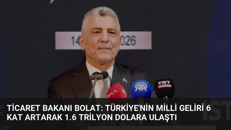 Ticaret Bakanı Bolat: Türkiye’nin Milli Geliri 6 Kat Artarak 1.6 Trilyon Dolara Ulaştı