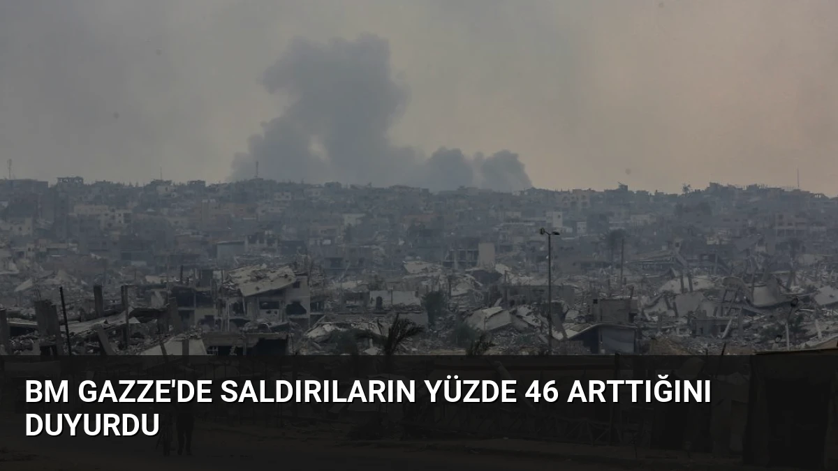 BM Gazze’de Saldırıların Yüzde 46 Arttığını Duyurdu