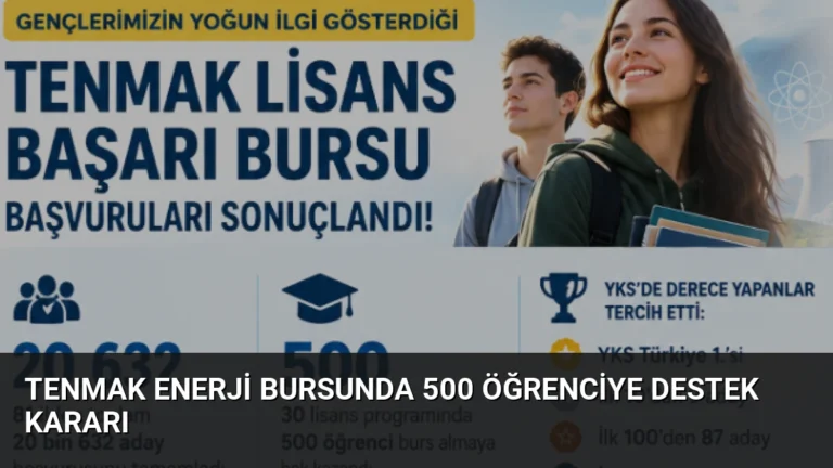 TENMAK Enerji Bursunda 500 Öğrenciye Destek Kararı