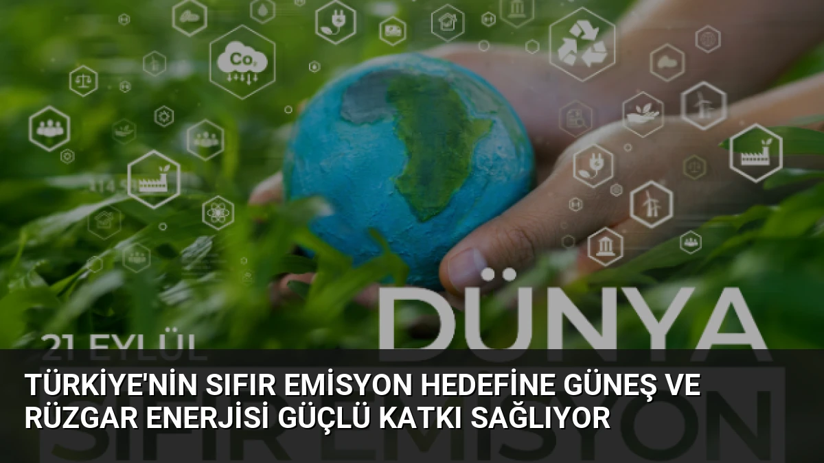 Türkiye’nin Sıfır Emisyon Hedefine Güneş ve Rüzgar Enerjisi Güçlü Katkı Sağlıyor
