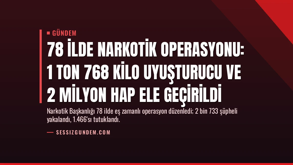 78 İlde Narkotik Operasyonu: 1 Ton 768 Kilo Uyuşturucu ve 2 Milyon Hap Ele Geçirildi